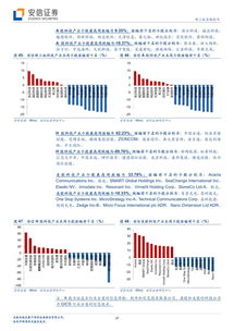 財(cái)富趨勢(shì)沖刺科創(chuàng)板 透視互聯(lián)網(wǎng)金融信息服務(wù)行業(yè)的機(jī)遇與挑戰(zhàn)